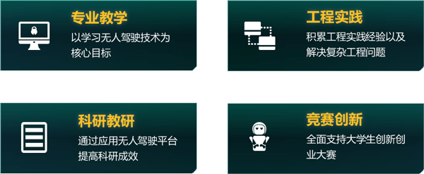 普開數(shù)據(jù)無人駕駛實(shí)驗(yàn)室